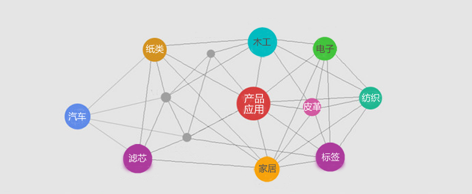 眾森環(huán)保包裝材料